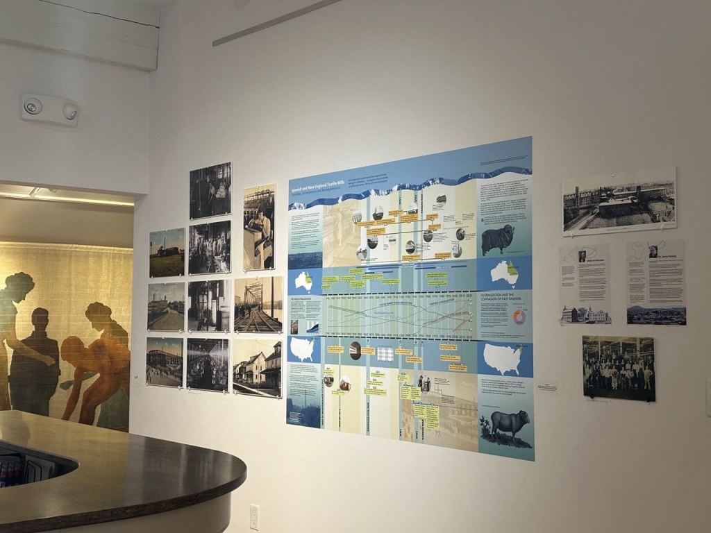 Timeline for Reception Area